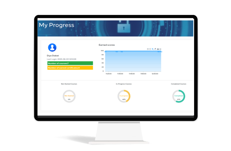 ExceedLMS™ Security Fist